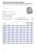 Large diameter radial spherical plain bearings, maintenance free