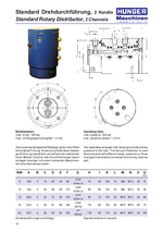 Standard Rotary Distributor, 2 Channels