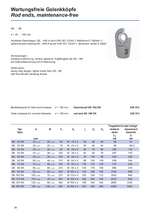 Rod ends, maintenance-free