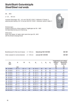 Steel/Steel rod ends