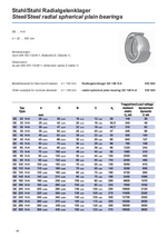 Steel/Steel radial spherical plain bearings