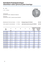 Steel/Steel radial spherical plain bearings