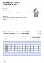 Steel/Steel rod ends